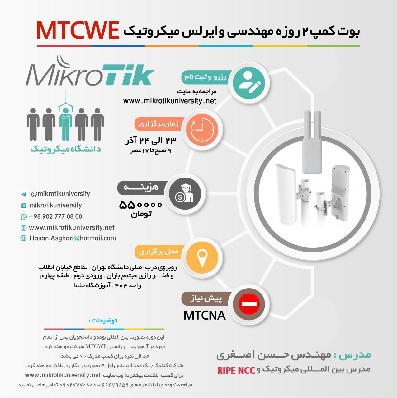 Mikrotikuniversity-MTCWE-Tehran-001