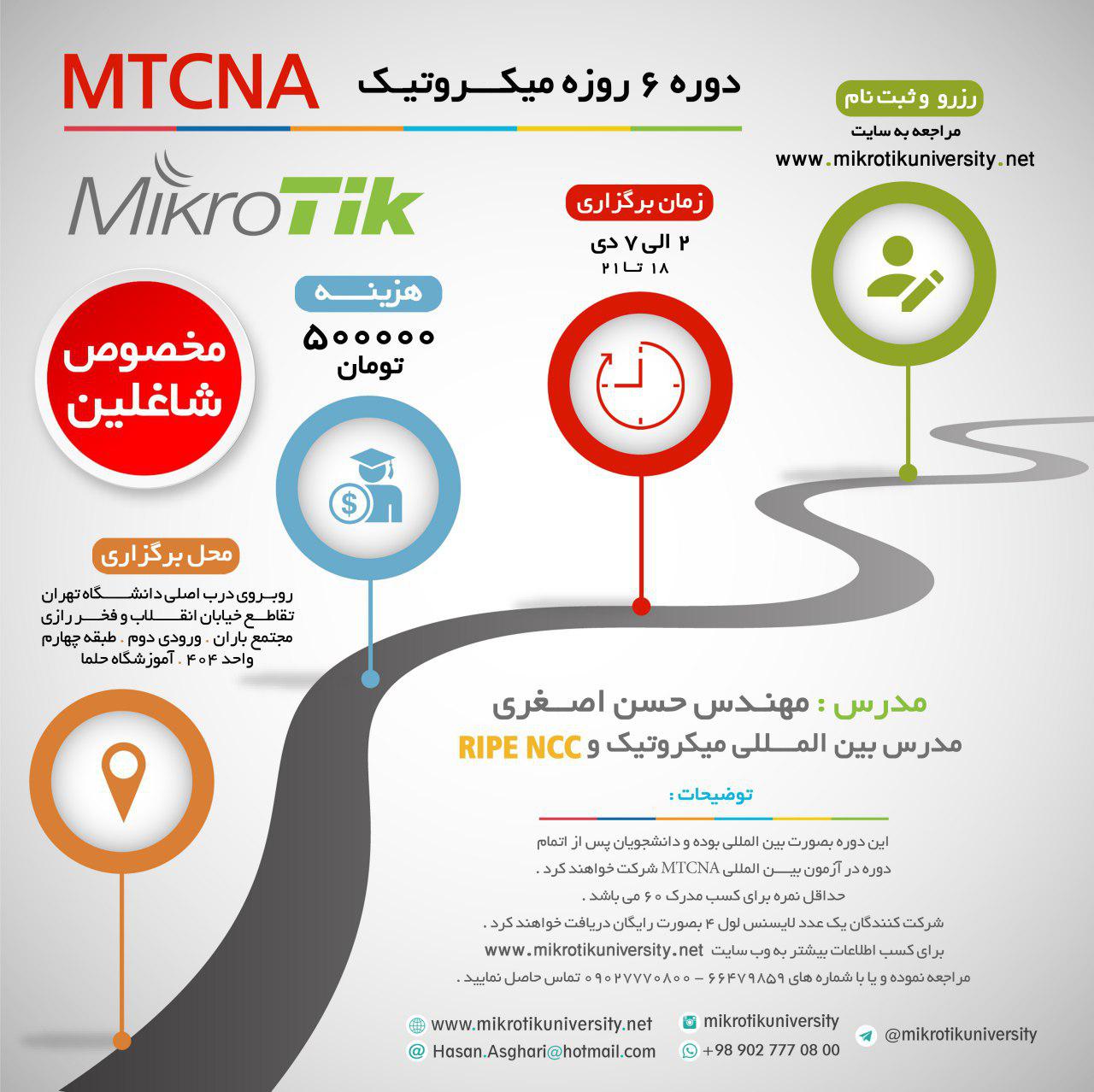 Mikrotikuniversity-MTCNA-2-7-aban-96
