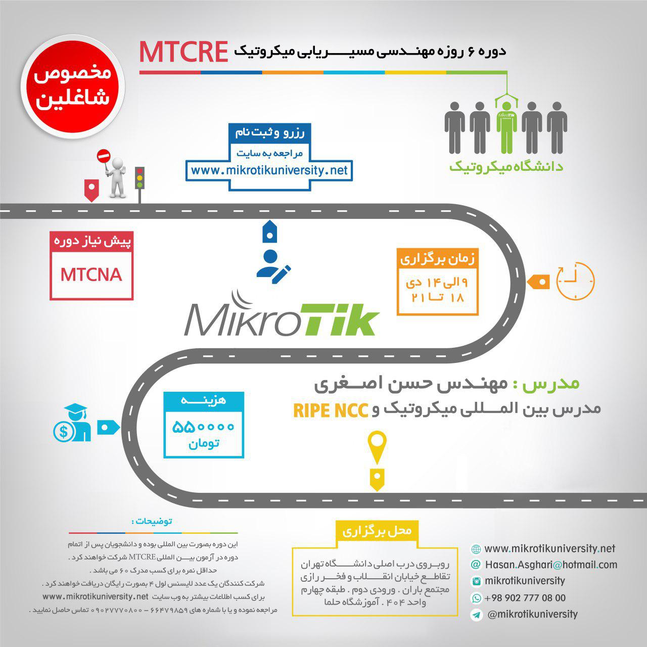 Mikrotikuniversity-MTCRE-9-14-aban-96