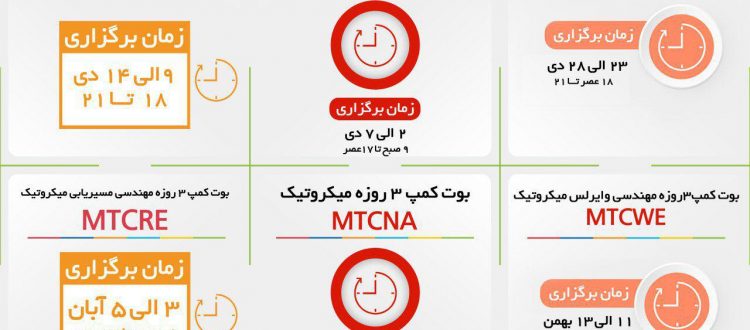 آموزش دوره های میکروتیک MTCNA, MTCRE, MTCWE
